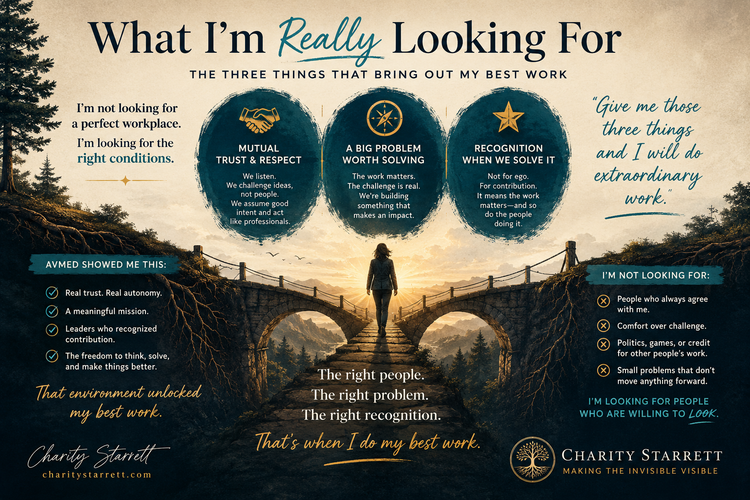 Editorial illustration for Charity Starrett’s essay “What I’m Really Looking For,” showing a woman crossing a bridge toward light, surrounded by themes of mutual trust and respect, meaningful problems, recognition, and workplace fit.